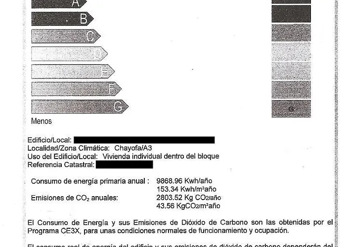 Apartment Superlative With Spectacular Ocean Views